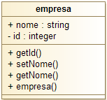 classEmpresa